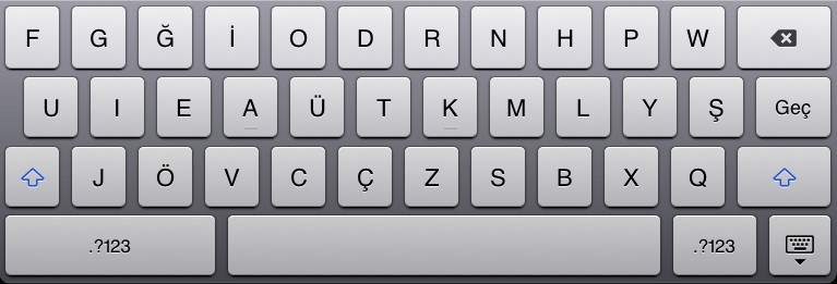 Using the F Keyboard in Turkey