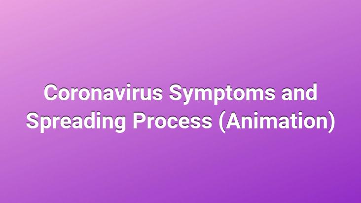 Coronavirus Symptoms and Spreading Process (Animation)