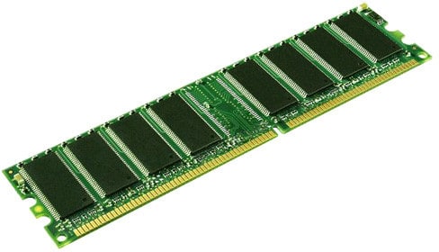 What is RAM and how much RAM is needed?